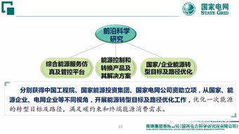 泛在电力物联网赋能综合能源服务的实践与思考