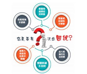 以物联网技术为核心，打造智慧风控服务——记尚德金融与山东省再担保集团联合培训会议